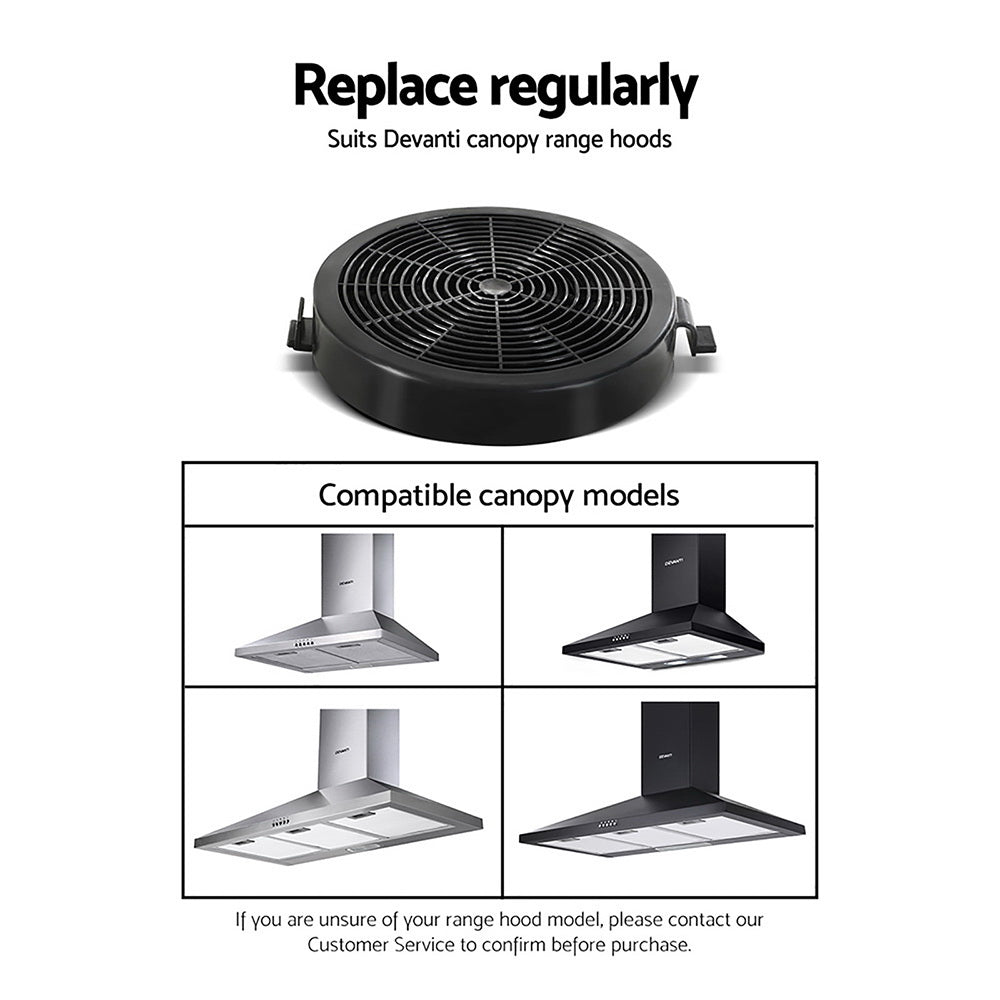 Pyramid Range Hood Rangehood Carbon Charcoal Filters Replacement For Ductless Ventless - image6