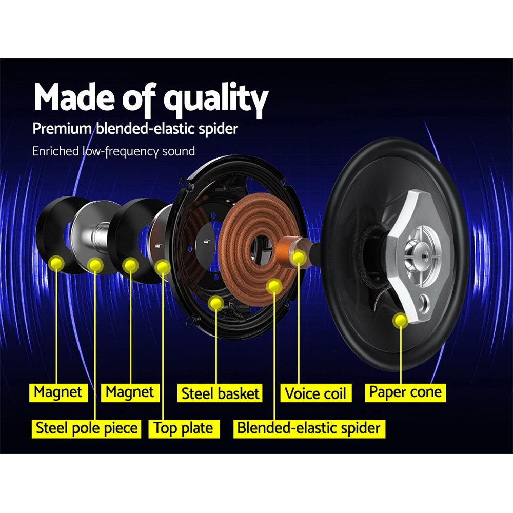 Set of 2 6.5inch LED Light Car Speakers - image4