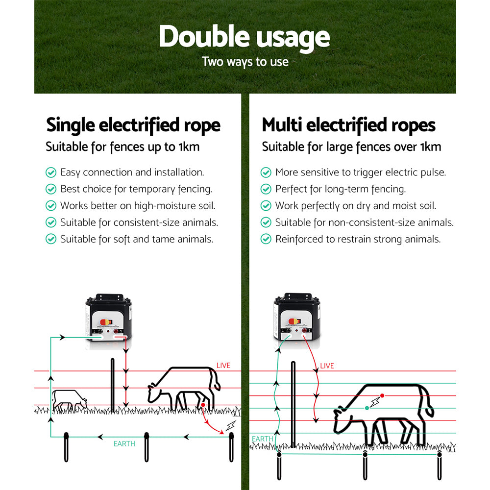 Electric Fence Energiser 8km Solar Powered Charger + 500m Polytape Rope - image6