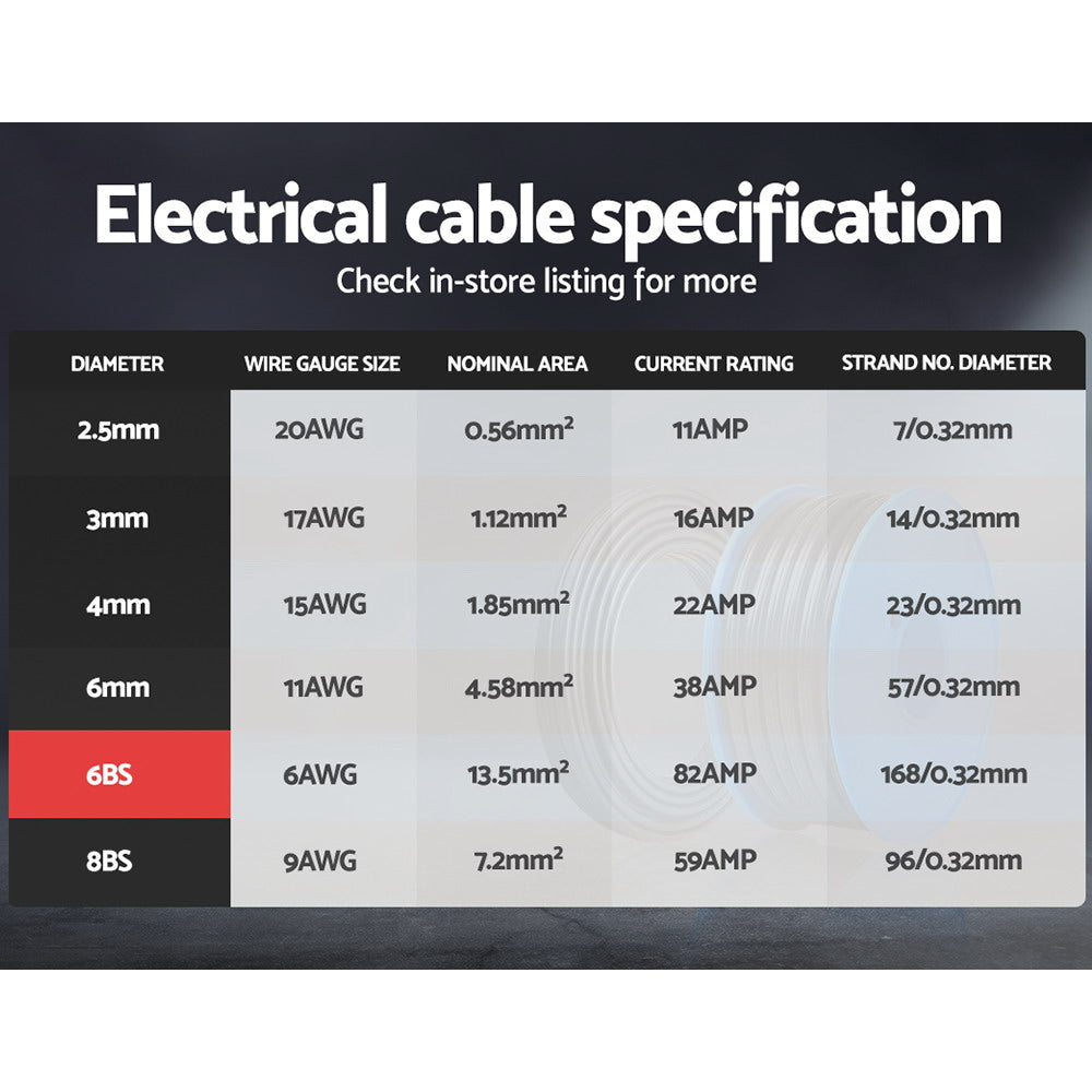 Twin Core Wire Electrical Automotive Cable 2 Sheath 450V 10M 6B&S - image3