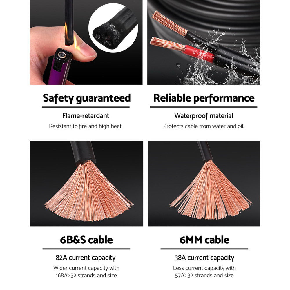 Twin Core Wire Electrical Automotive Cable 2 Sheath 450V 10M 6B&S - image5