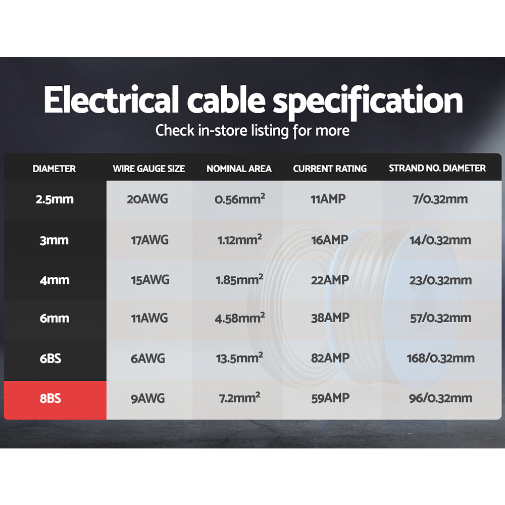 Twin Core Wire Electrical Automotive Cable 2 Sheath 450V 10M 8B&S - image4