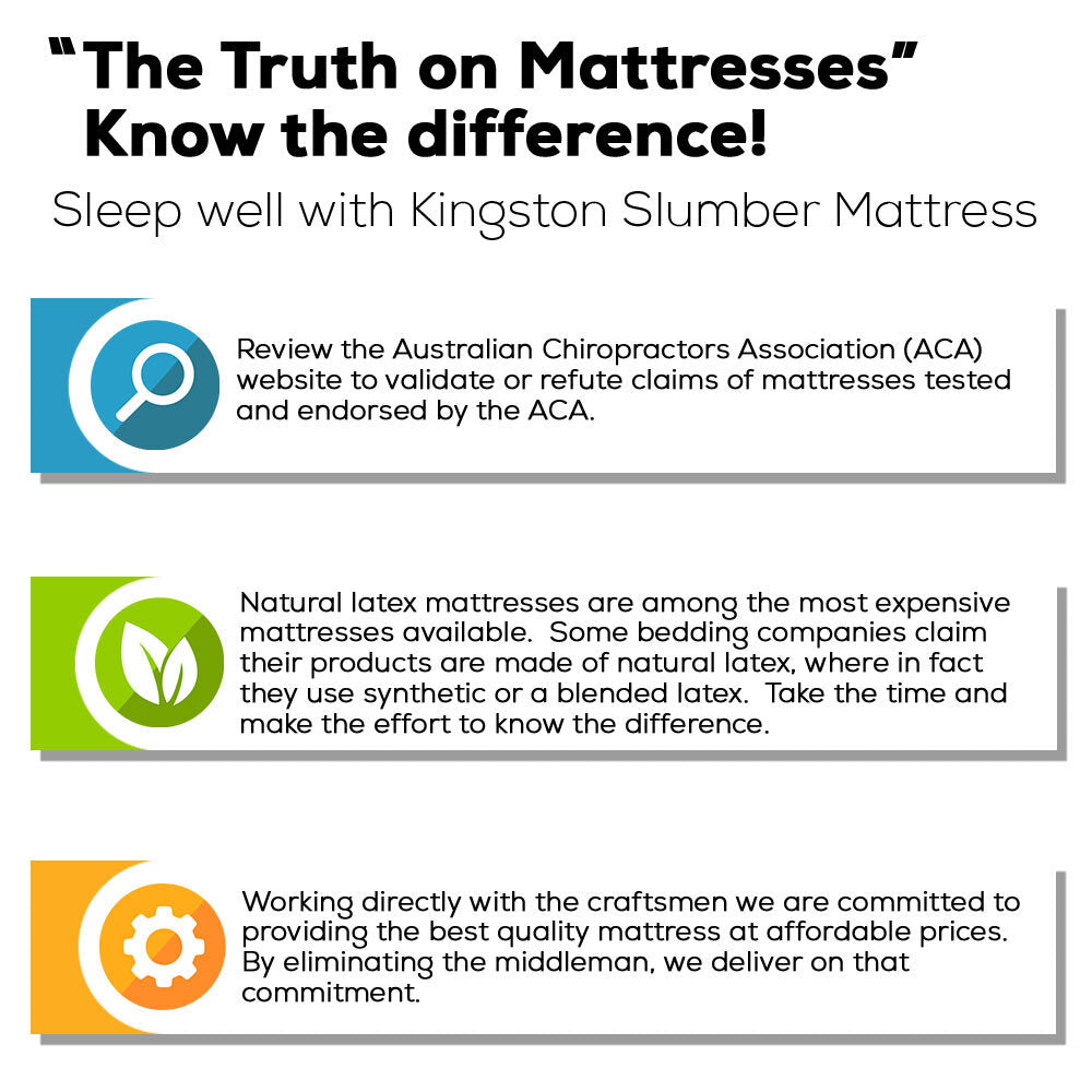Kingston Slumber Mattress QUEEN Size Bed Euro Top Pocket Spring Bedding Firm Foam 33CM - image4