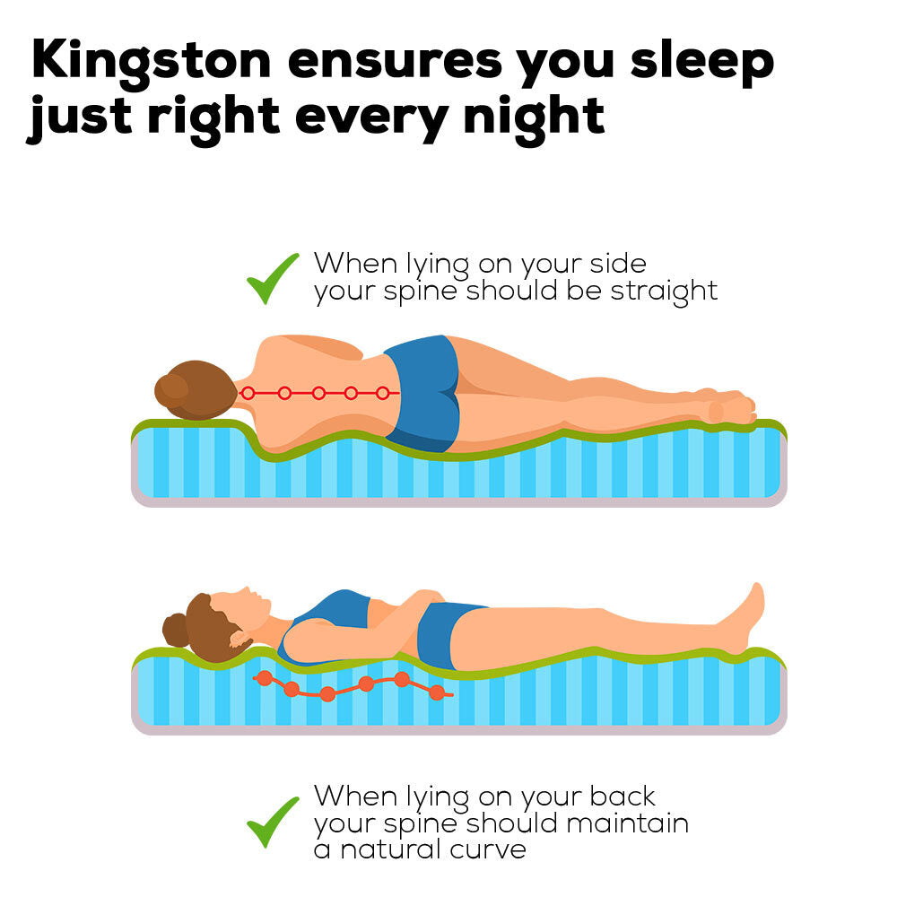Kingston Slumber Mattress QUEEN Size Bed Euro Top Pocket Spring Bedding Firm Foam 33CM - image8