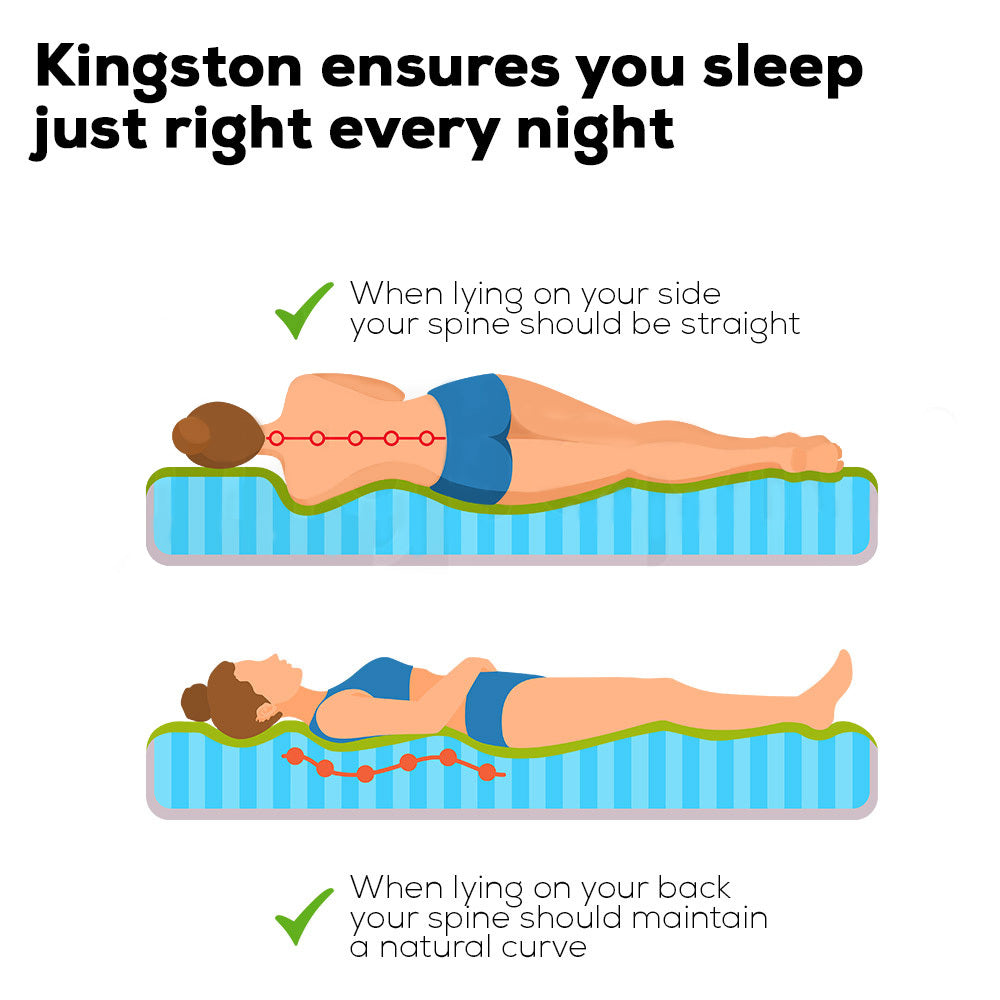 Kingston Slumber Mattress SINGLE Size Bed Euro Top Pocket Spring Bedding Firm Foam 34CM - image8