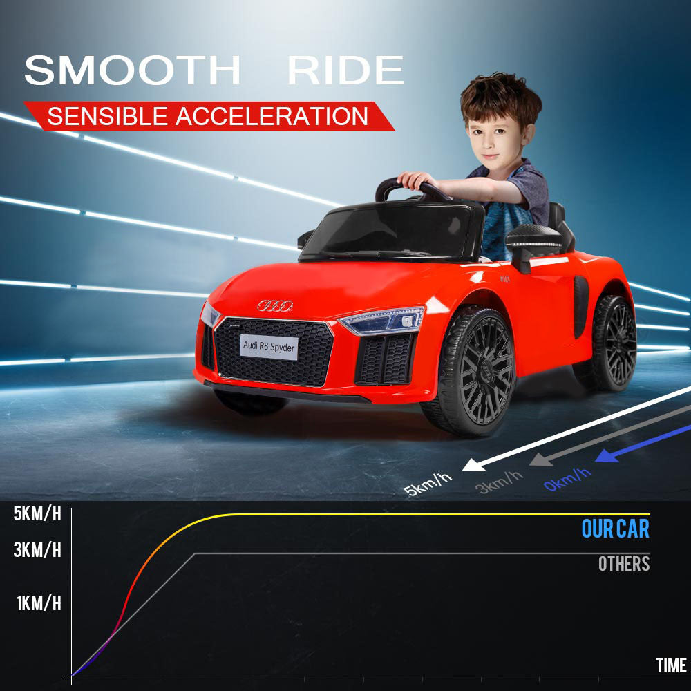 Rovo Kids Kids Ride-On Car Licensed AUDI R8 SPYDER Battery Electric Toy Remote 12V Red - image5