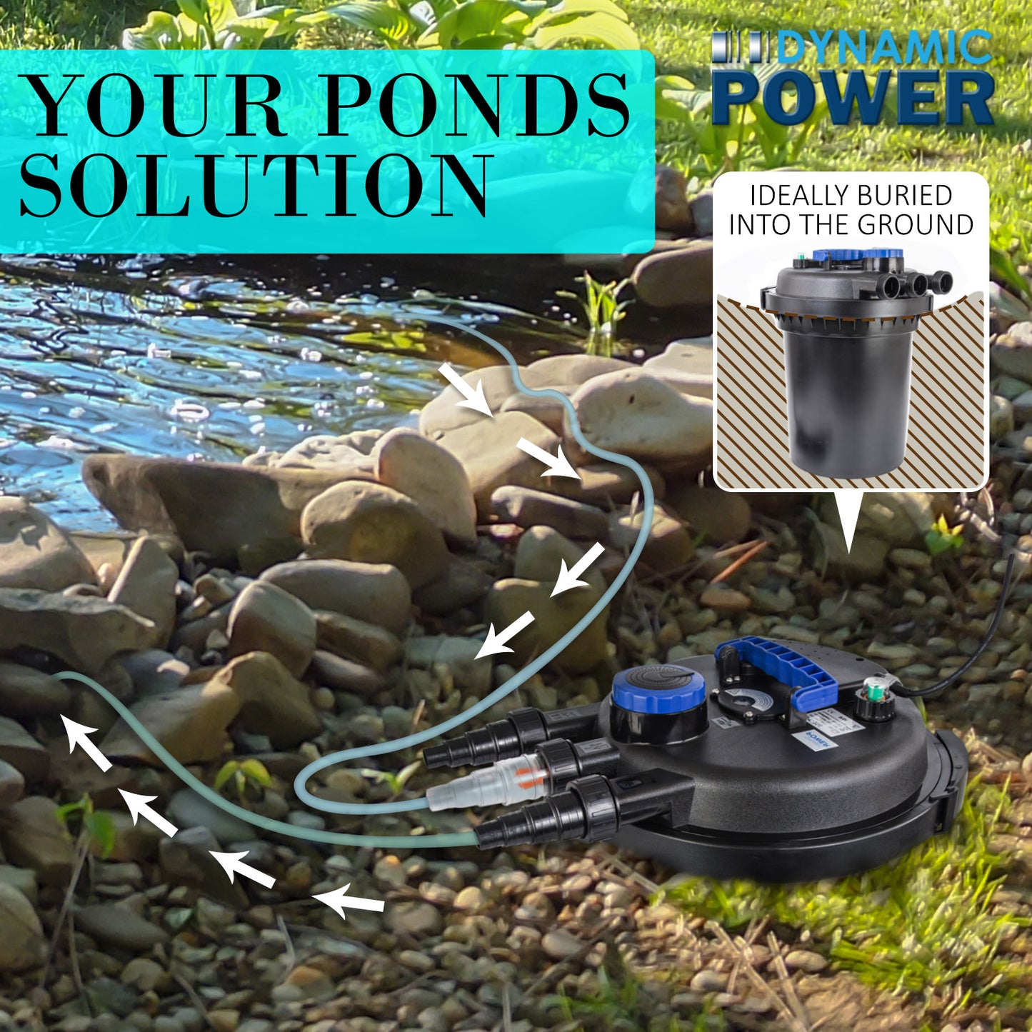 Dynamic Power Aquarium Garden UV Light Pond Filter Set 10000L/H - image3