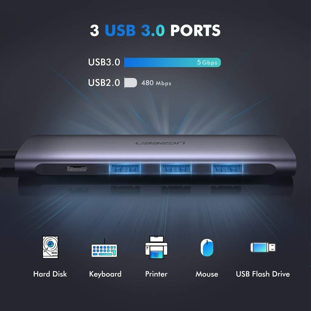 TypeC 5 in 1 Adaptor - HDMI + USB 3.0*3 + TypeC PD Power Converter (50209) - image2