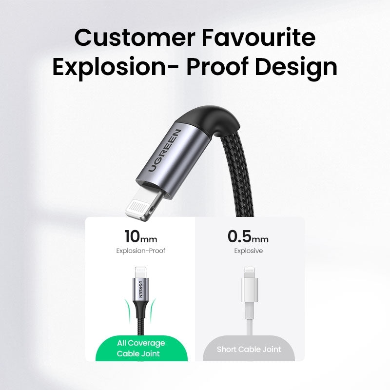 60761 USB-C to iPhone 8-pin Fast-Charging Cable 2M - image2