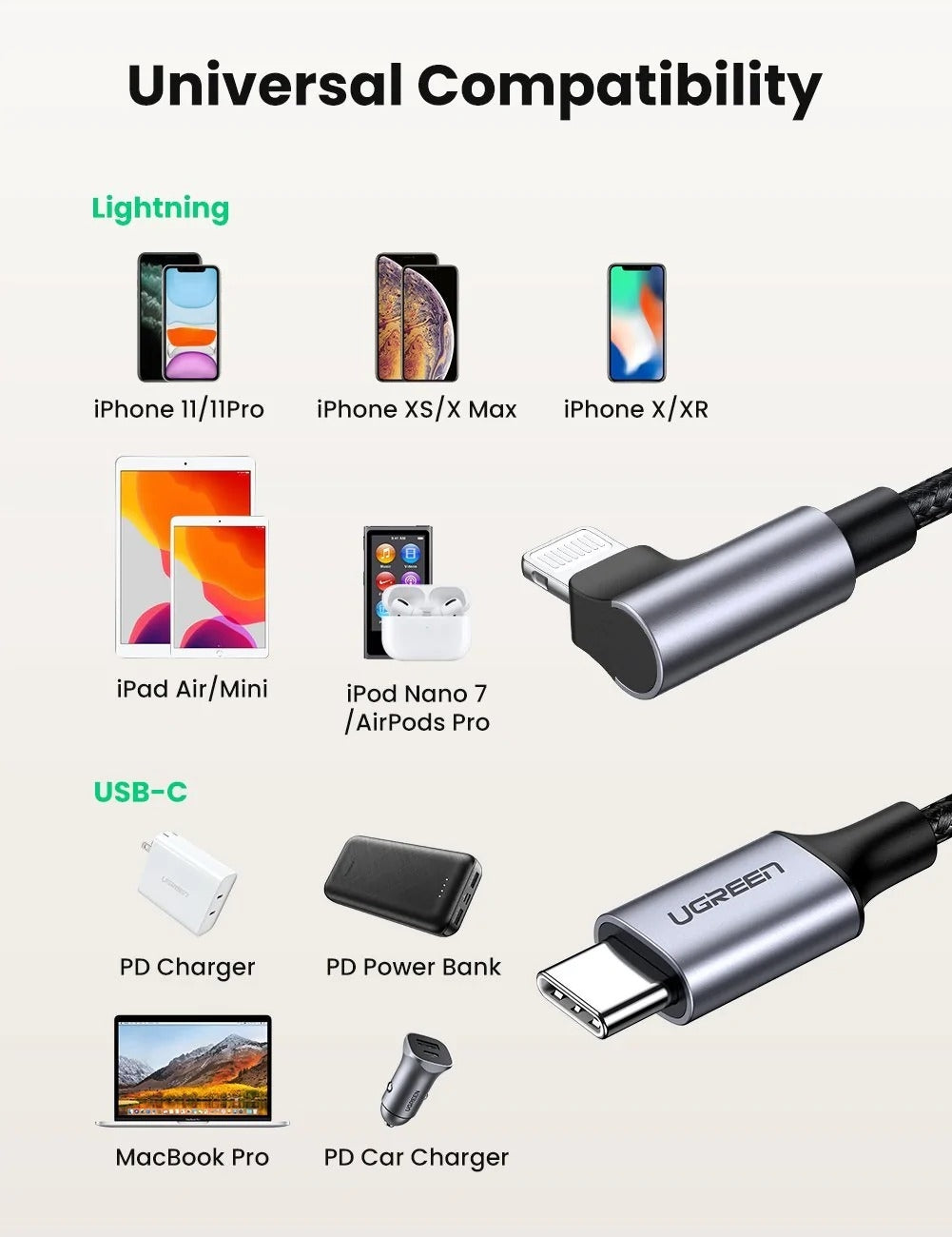 60763 90 Degree USB-C to iPhone 8-pin Cable 1M - image4