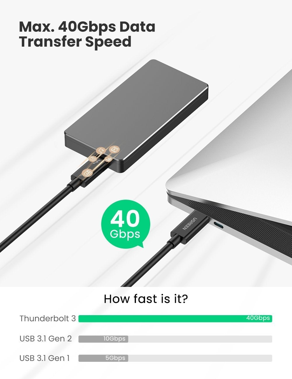 Thunderbolt 3 USB C Cable 0.5M (80324) - image3
