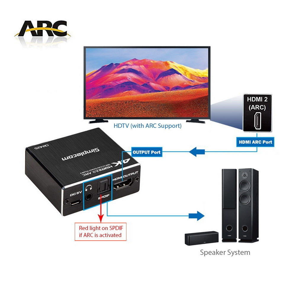CM425 HDMI 2.0 Audio Extractor Optical SPDIF and 3.5mm Stereo with ARC 4K@60Hz - image3