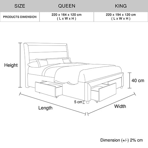 Megan Bed Fabric Light Grey King size With Storage Drawers - image7