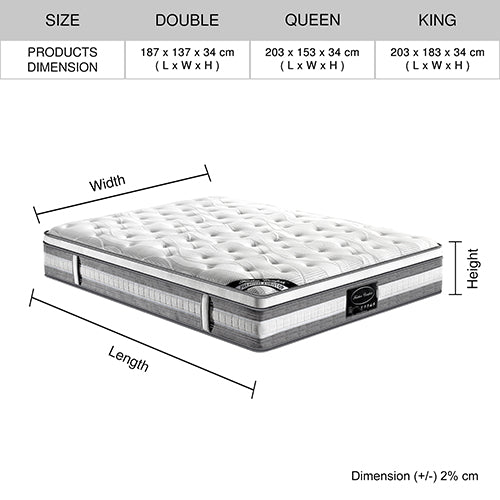 Premium Euro Top Rolled up Mattress Single Size - image2