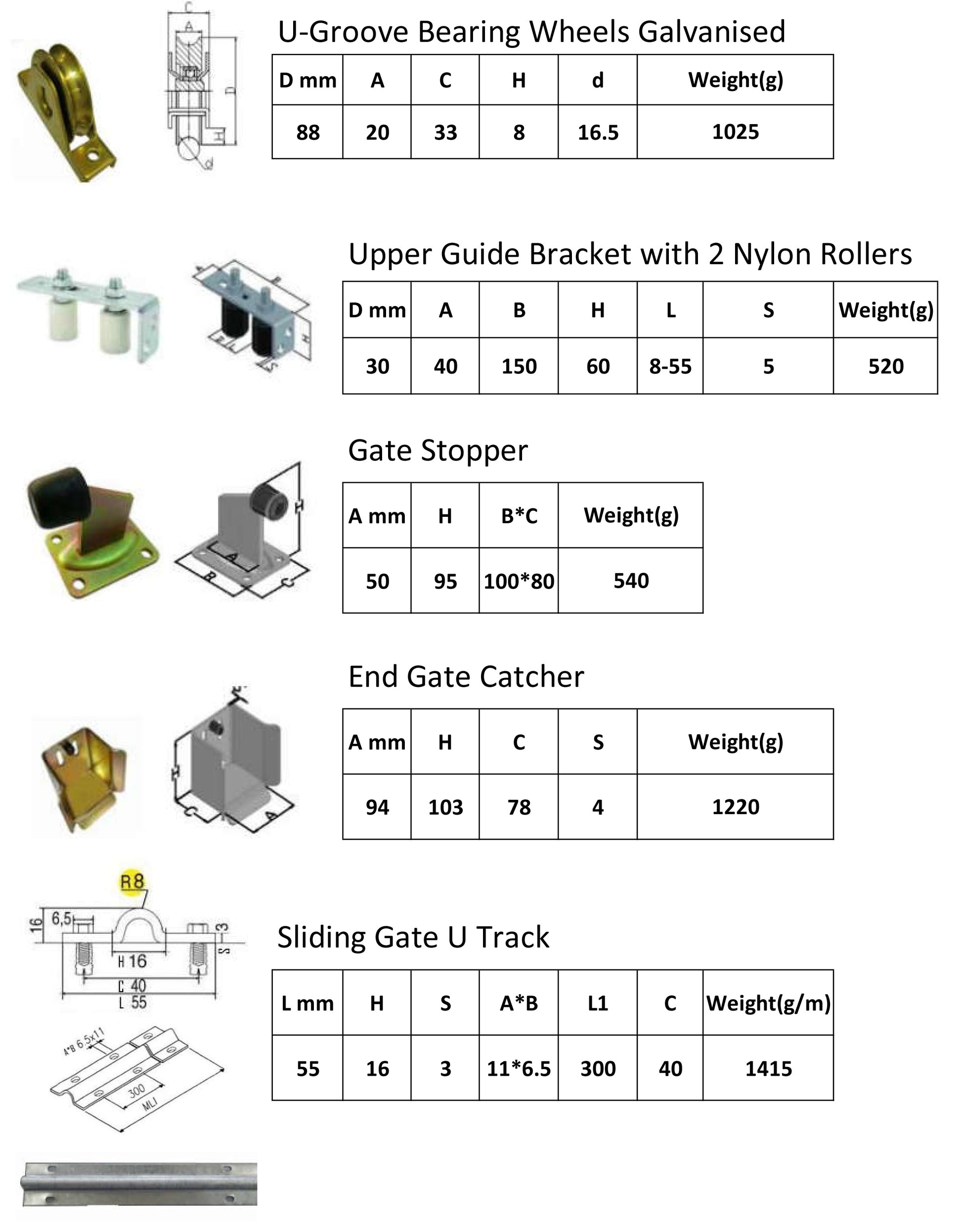 Sliding Gate Hardware Accessories Kit - 6m Track, Wheels, Stopper, Roller Guide - image2