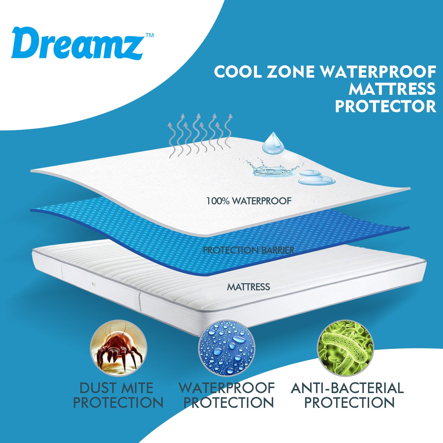 Mattress Protector Topper Polyester Cool Fitted Cover Waterproof Single - image6