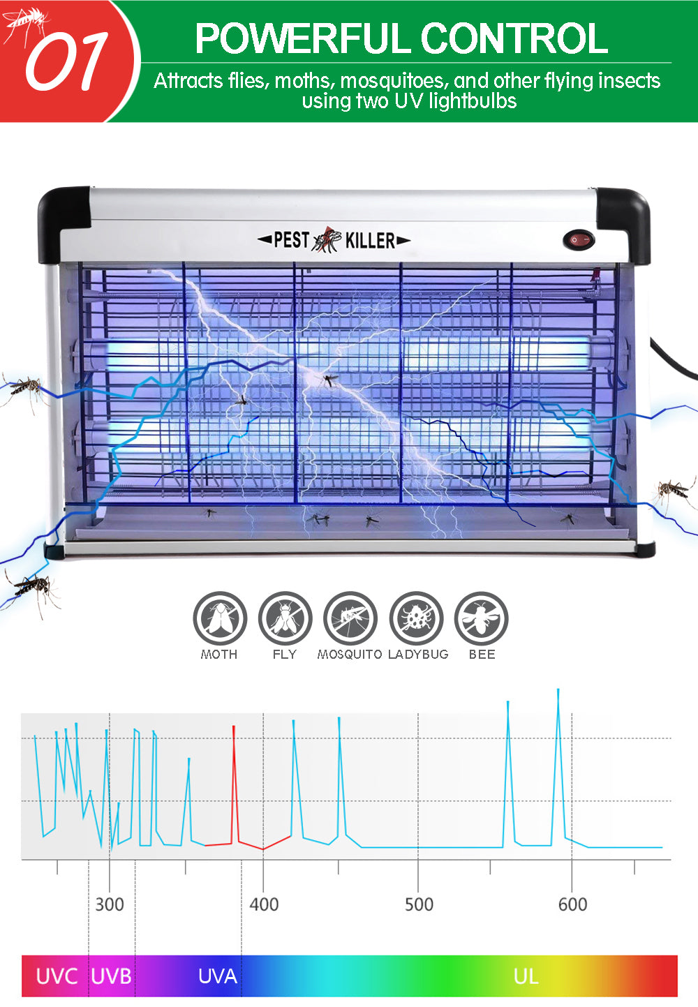 30W Electric Aluminium Insect Killer Mosquito Pest Fly Bug Zapper Catcher Trap - image4