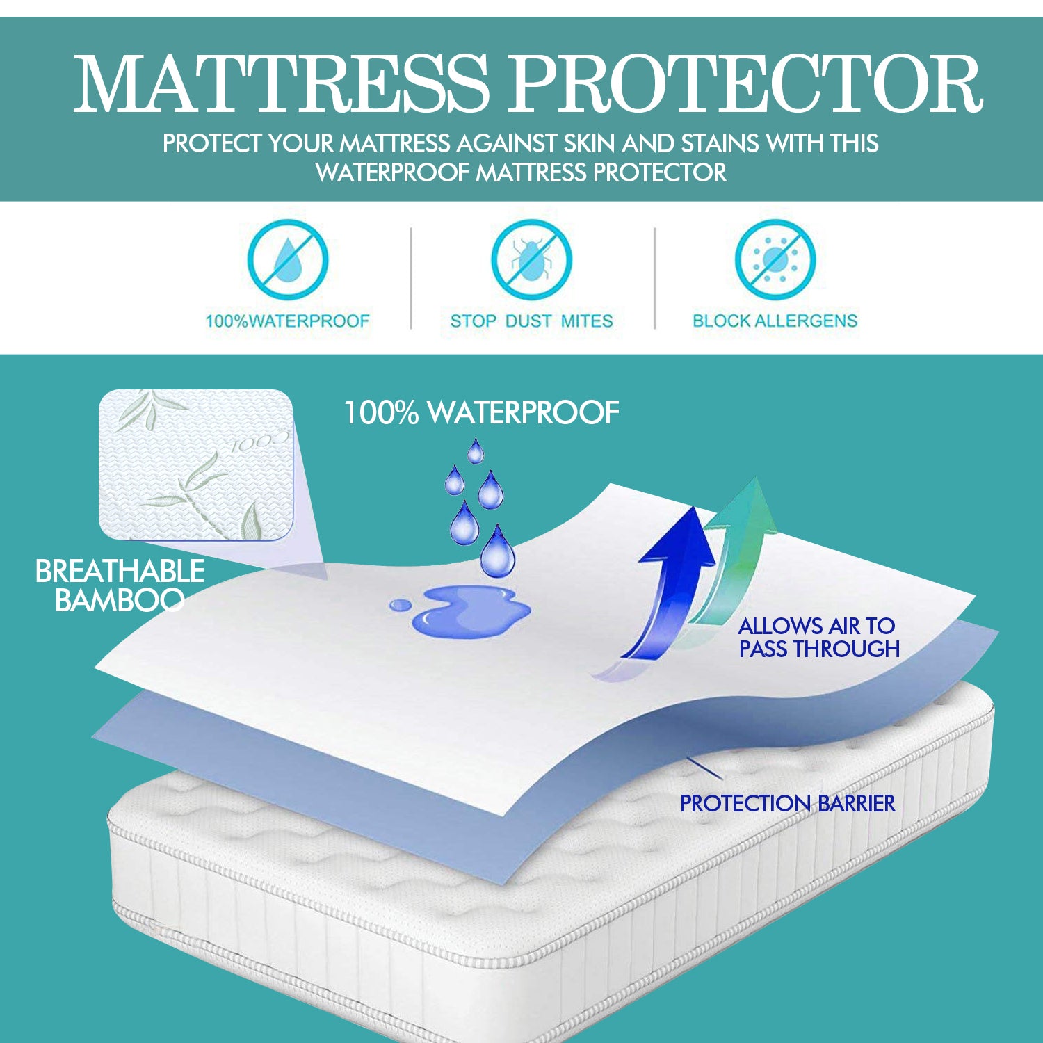 Fitted Waterproof Breathable Bamboo Mattress Protector Super King Size - image6
