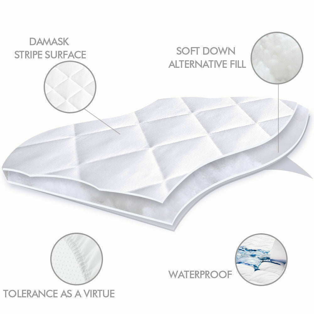 Fully Fitted Waterproof Microfiber Mattress Protector in Double Size - image11