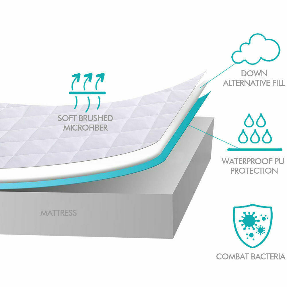 Fully Fitted Waterproof Microfiber Mattress Protector in Double Size - image12