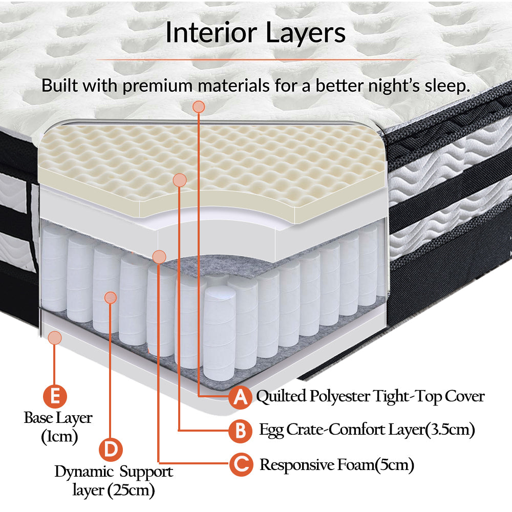 DeramZ 35CM Thickness Euro Top Egg Crate Foam Mattress in Single Size - image7